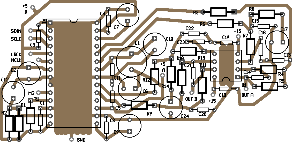 PCB